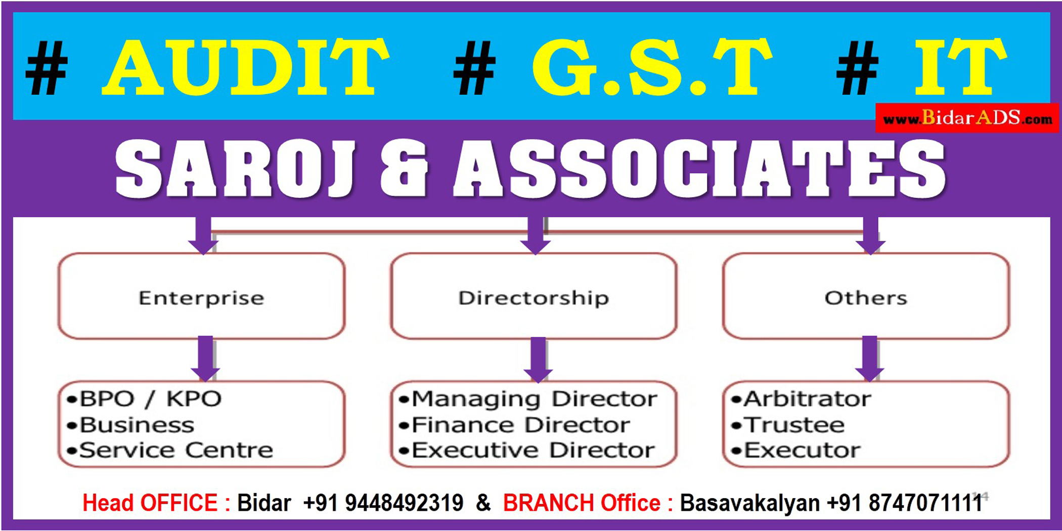 bidar ads, bidar city